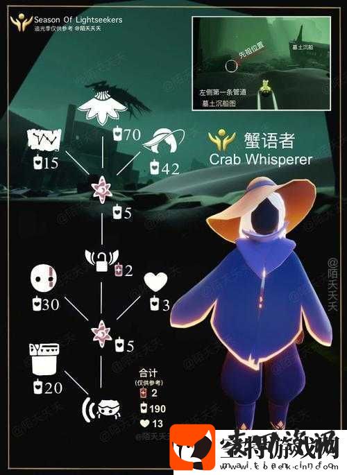 光遇游戏中螃蟹舞步及螃蟹动作详细获取方法与途径一览