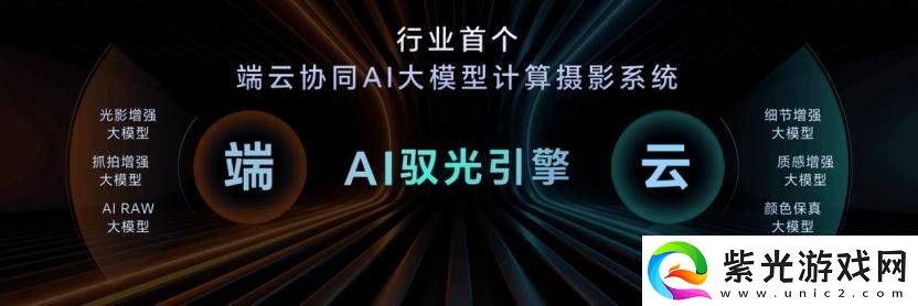 荣耀“大王影像”震撼发布