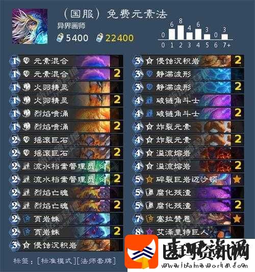 炉石传说美服新霸主诞生