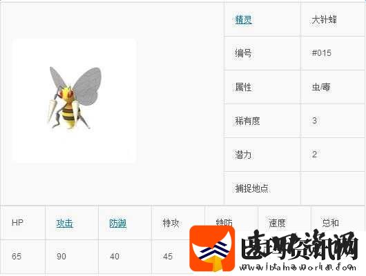螺旋境界线西丽尔深度解析
