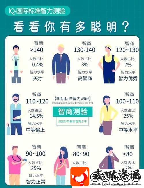 第二人生游戏攻略