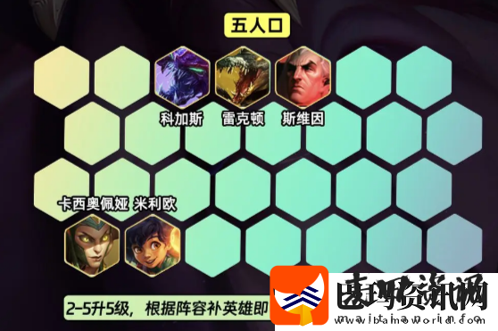 金铲铲之战s9.5司令女枪怎么玩
