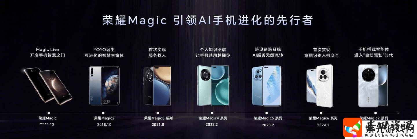 荣耀“大王影像”震撼发布