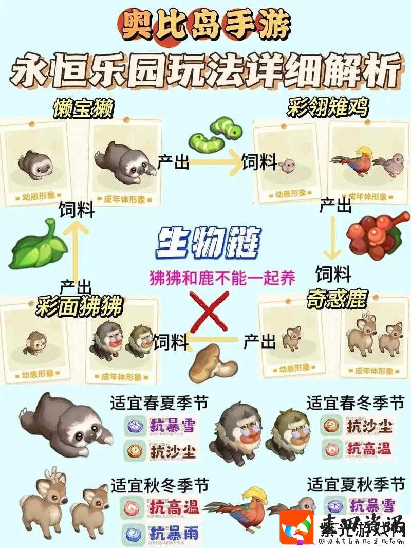奥比岛手游游戏盒子全面玩法解析与高效攻略指南