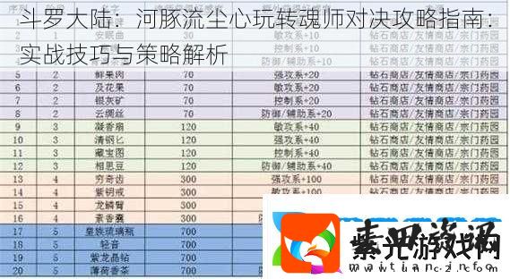 斗罗大陆