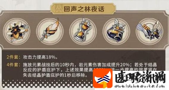 原神回声之林夜话圣遗物基本信息及适用角色介绍