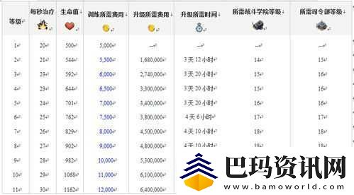 海岛奇兵深度解析