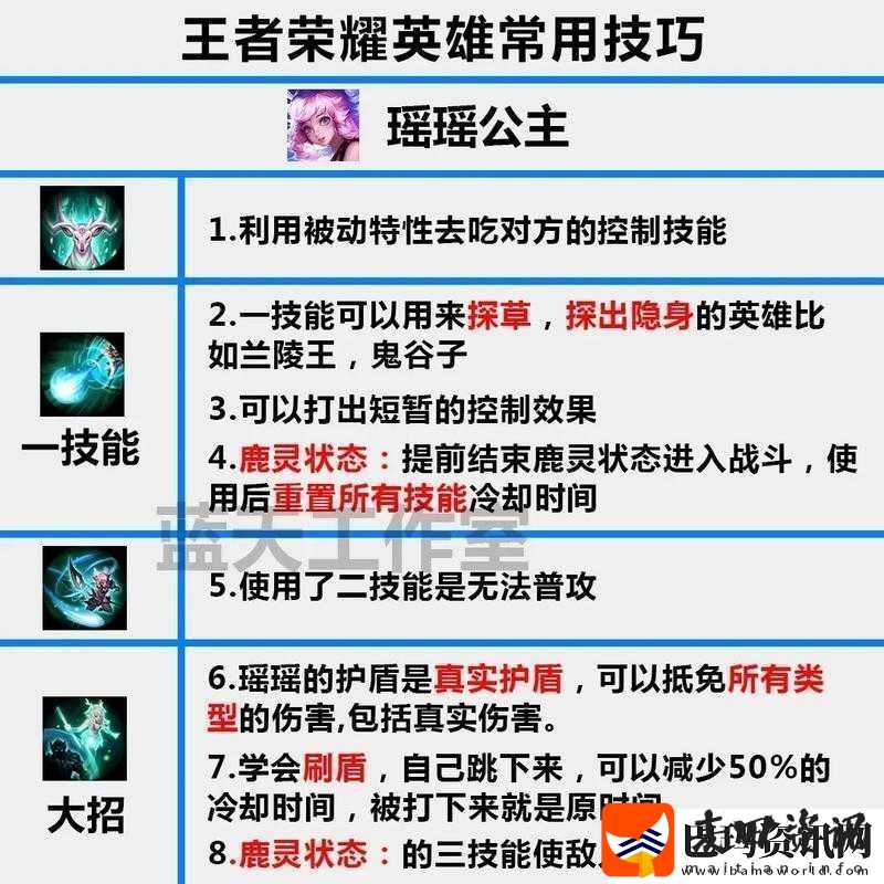 王者荣耀新英雄技能揭秘与玩法亮点探讨