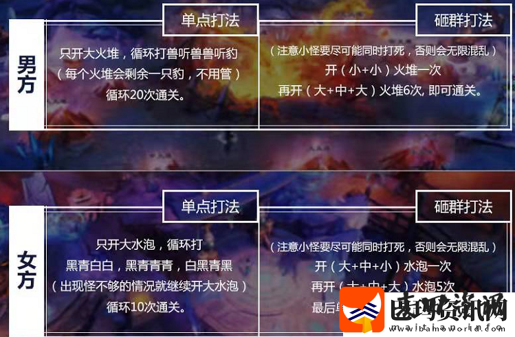 御龙在天游戏深度解析