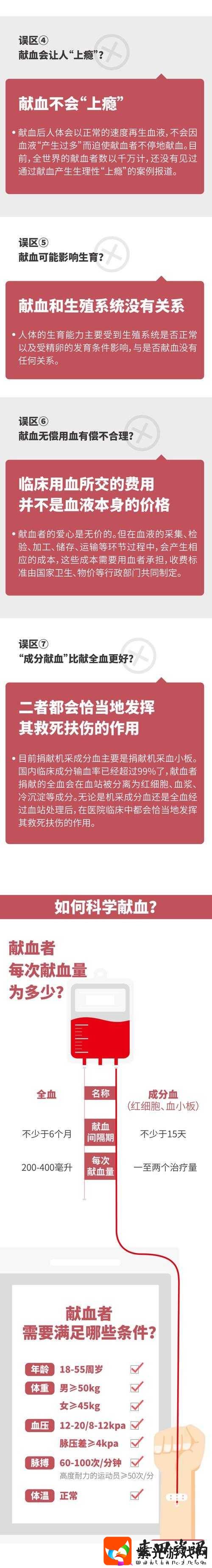 s货是不是欠g了 MBA 智库