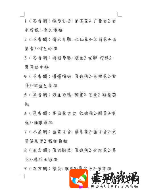 花与香水与猫，揭秘香水调配秘籍，全面分享香水配方大全