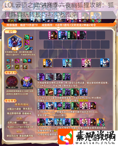 LOL云顶之弈S4赛季六夜幽狐狸攻略