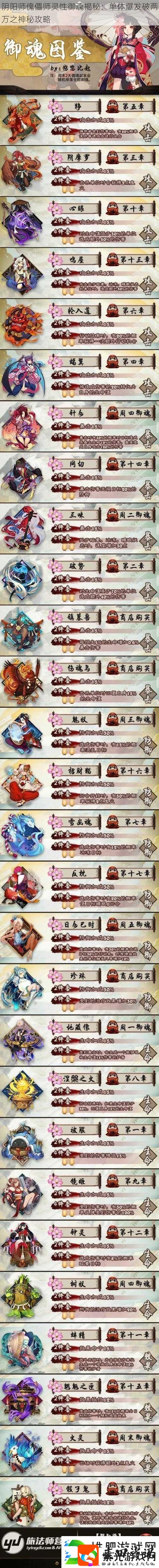 阴阳师傀儡师灵性御魂揭秘