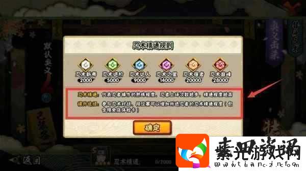 火影忍者手游高分攻略
