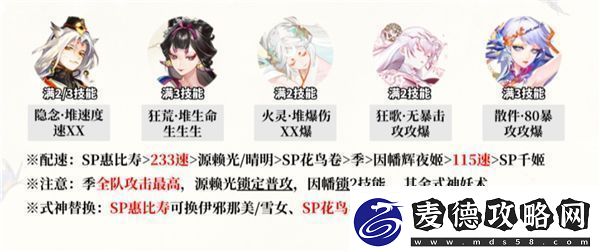 阴阳师鼠鼠有余速通阵容推荐阴阳师鼠鼠有余最强阵容搭配攻略