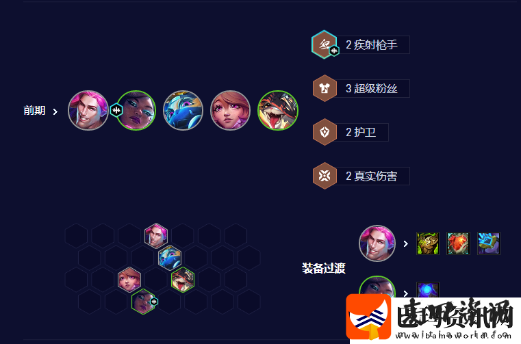云顶之弈手游S10超粉阿狸阵容攻略