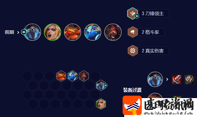云顶之弈手游S10刀锋锐雯阵容攻略
