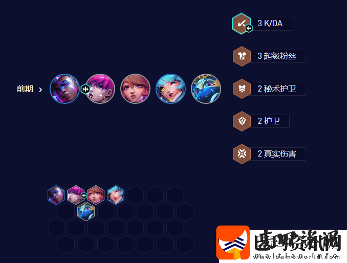 云顶之弈手游S10唱跳双C阵容攻略
