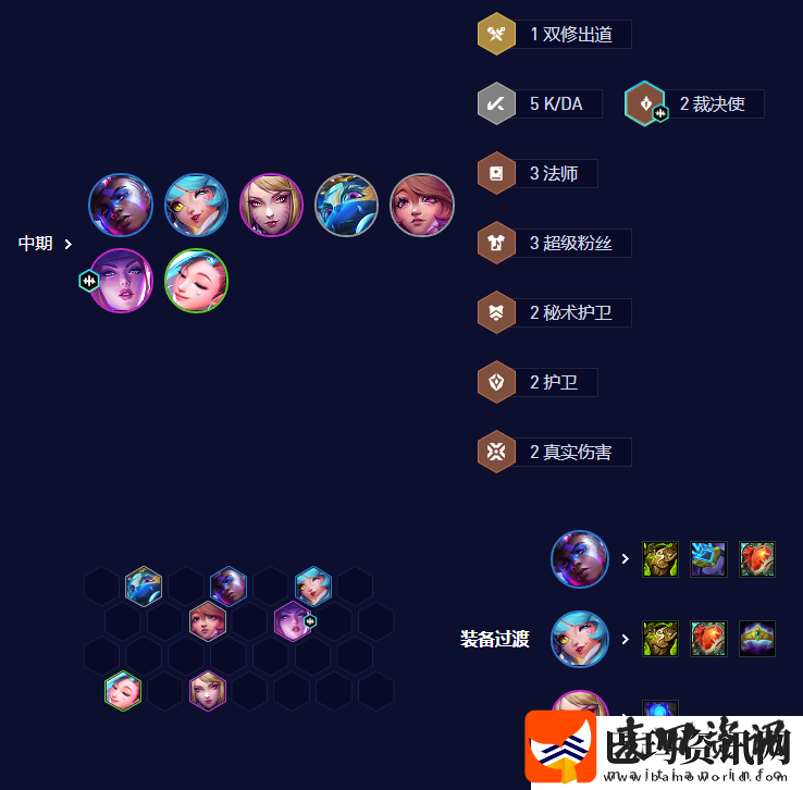 云顶之弈手游S10超粉阿狸阵容攻略