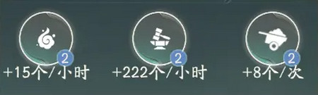 仙剑世界长风豹如何培养