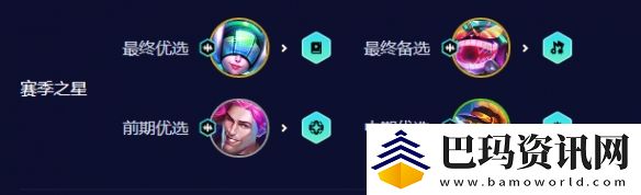 云顶之弈手游S10爵士95阵容攻略