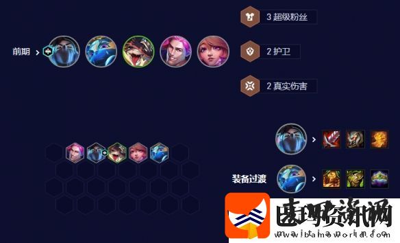 云顶之弈手游S10音刺永恩阵容攻略