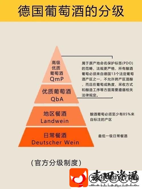99精产国品一二三产区