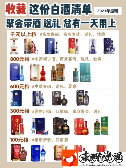 中国XXXXXL196价格表2023