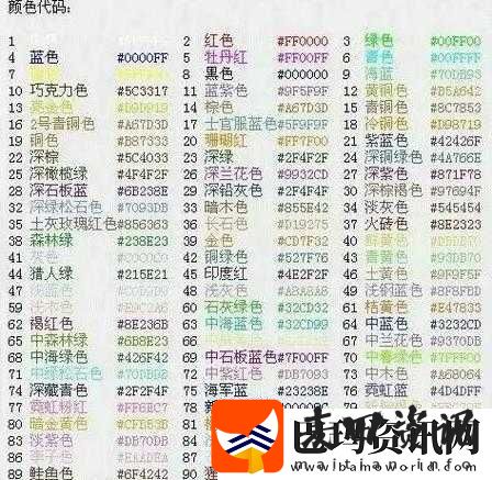 球球大作战