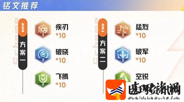 王者荣耀星之破晓李信铭文连招及契约技攻略