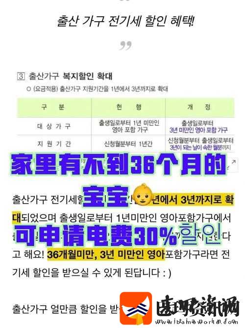 理论电费韩国