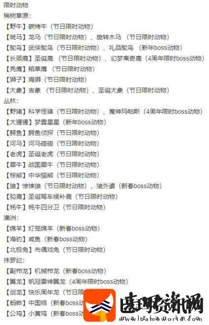 疯狂动物园深度揭秘