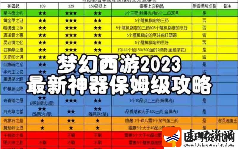梦幻西游手游深度解析