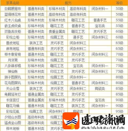 梦幻西游手游深度解析