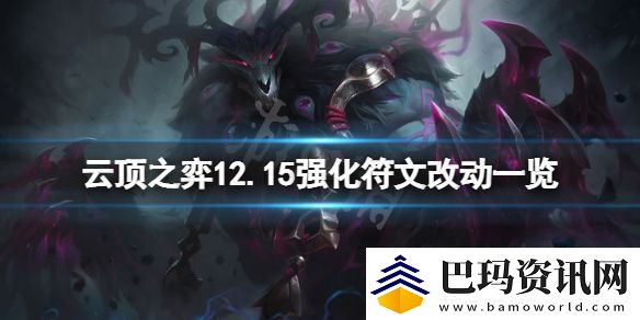 云顶之弈12.15强化符文有什么变化