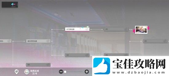 猫之城艾可的考验玩法详解一览