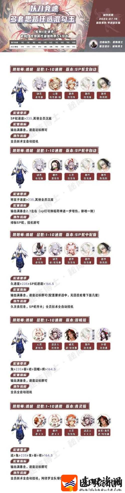 阴阳师游戏攻略详解妖刀魂十自动挂机阵容配置全面解析过御魂十策略