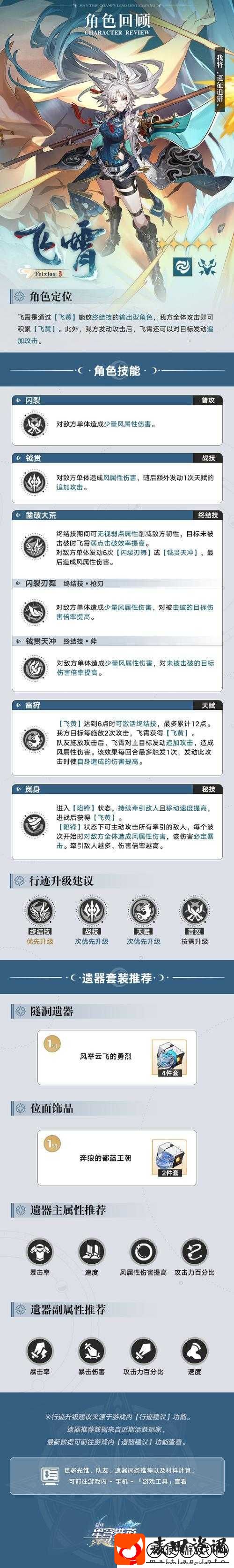 崩坏星穹铁道玩家必看