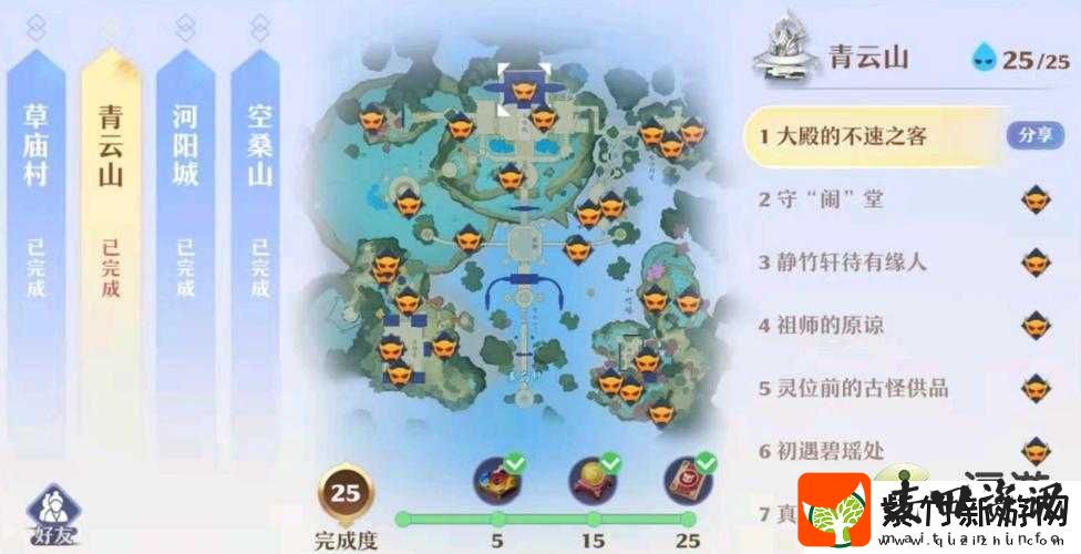 梦幻新诛仙天覆阵如何站位