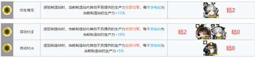 明日方舟提高制造站的生产效率