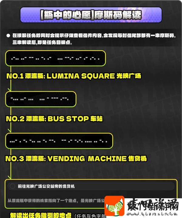 绝区零厄匹斯极钓大师赛攻略