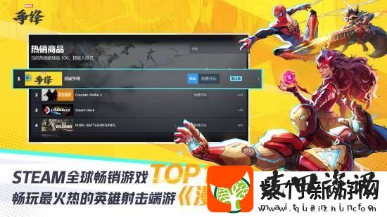 漫威争锋荣登Steam热玩榜第二