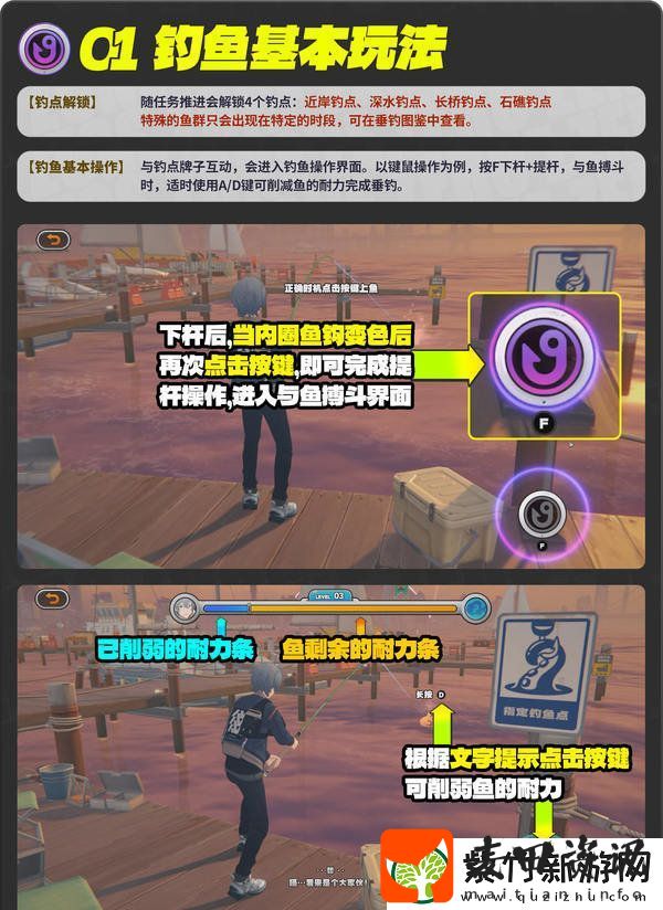 绝区零厄匹斯极钓大师赛攻略