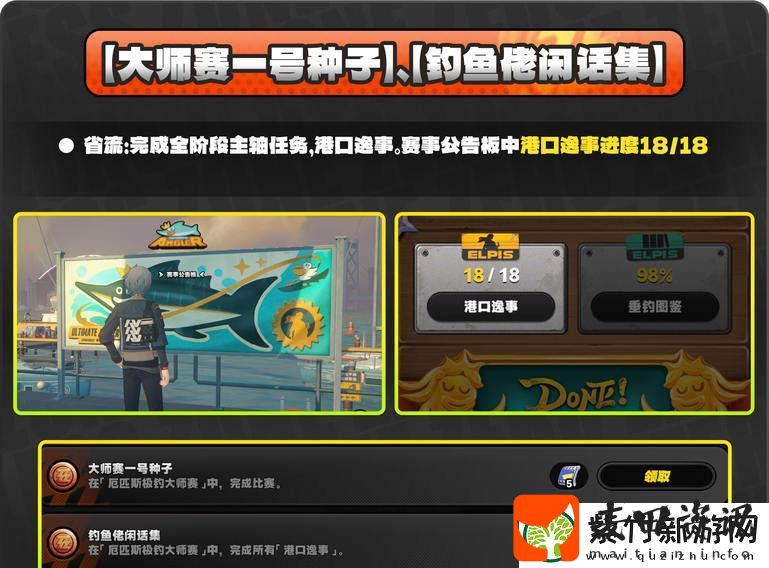 绝区零厄匹斯极钓大师赛攻略