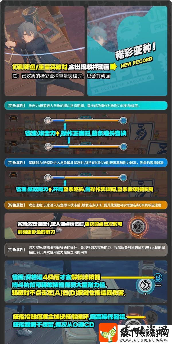 绝区零厄匹斯极钓大师赛攻略
