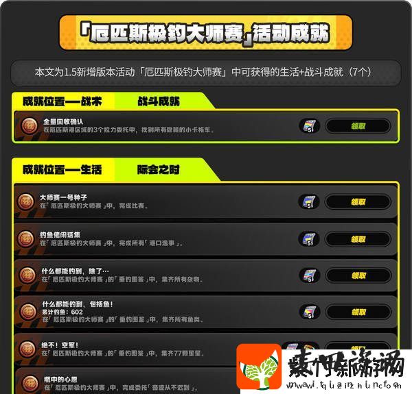 绝区零厄匹斯极钓大师赛攻略
