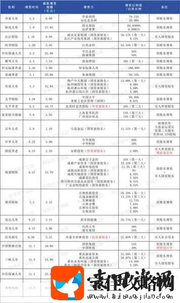 烟雨江湖凶杀疑云南宫陷危主线任务通关秘籍