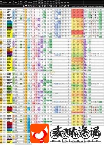 全面战争三国黄龙军究竟如何
