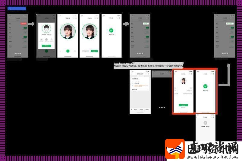 “人脸融合小程序”