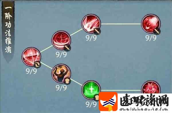 修真江湖2怎么推演功法